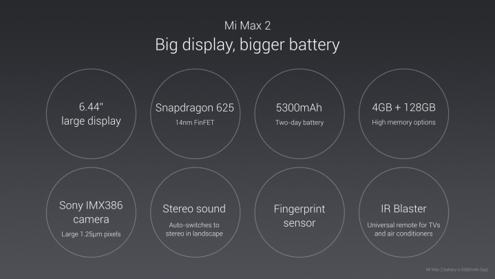 Xiaomi Mi Max 2 Mobile Phone