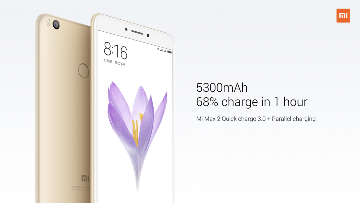 Xiaomi Mi Max 2 Mobile Phone